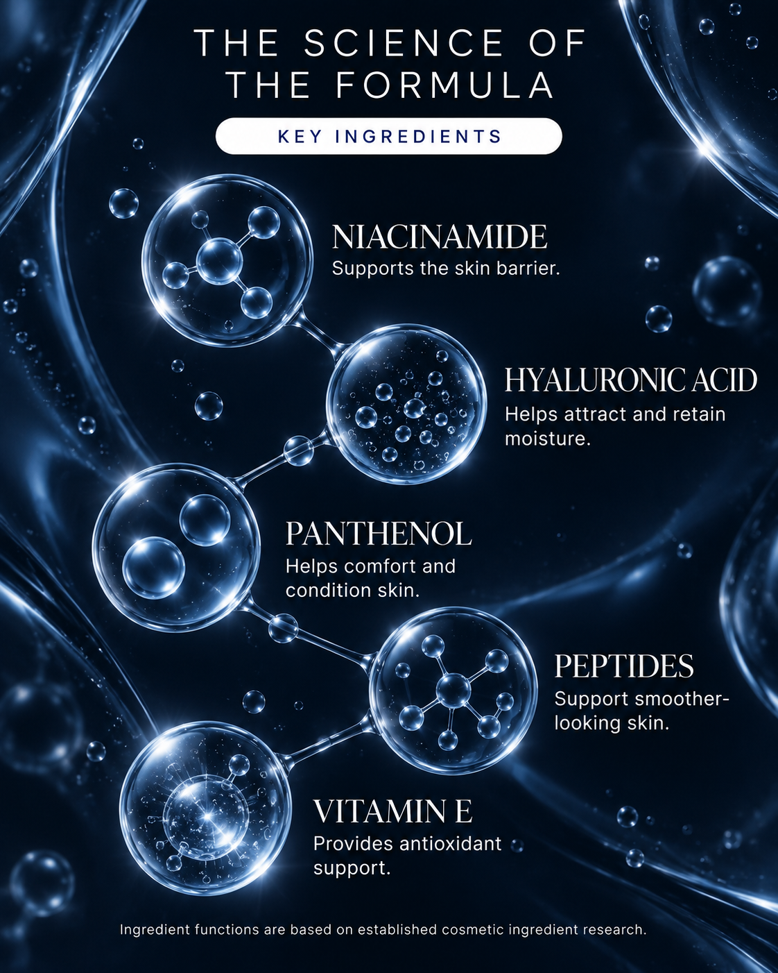 A+ PERFORMANCE ESSENTIALS The Daily Skin Performance System